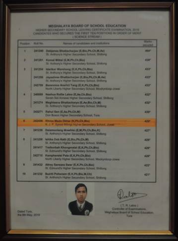 achievement-photo